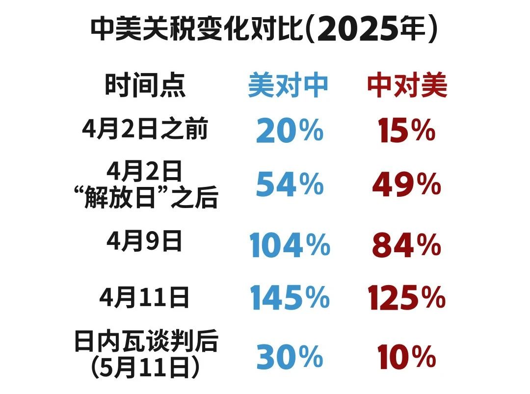 富 基金 私募 信托 专业的投资顾问ky
